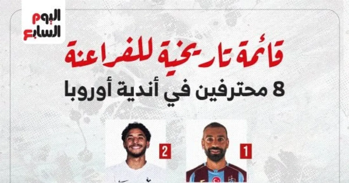 رقم تاريخي لمنتخب مصر: 8 محترفين في القائمة استعداداً لتصفيات أمم أفريقيا 2027